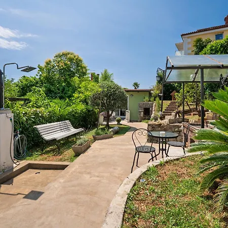 Nika By Interhome Icici